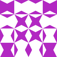 harshitrao9521