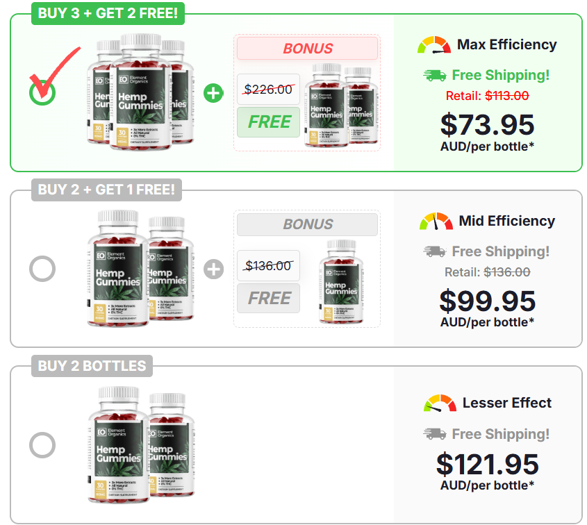 Element Organics Hemp Gummies Australia (Official™) - Is It Worth the Hype?