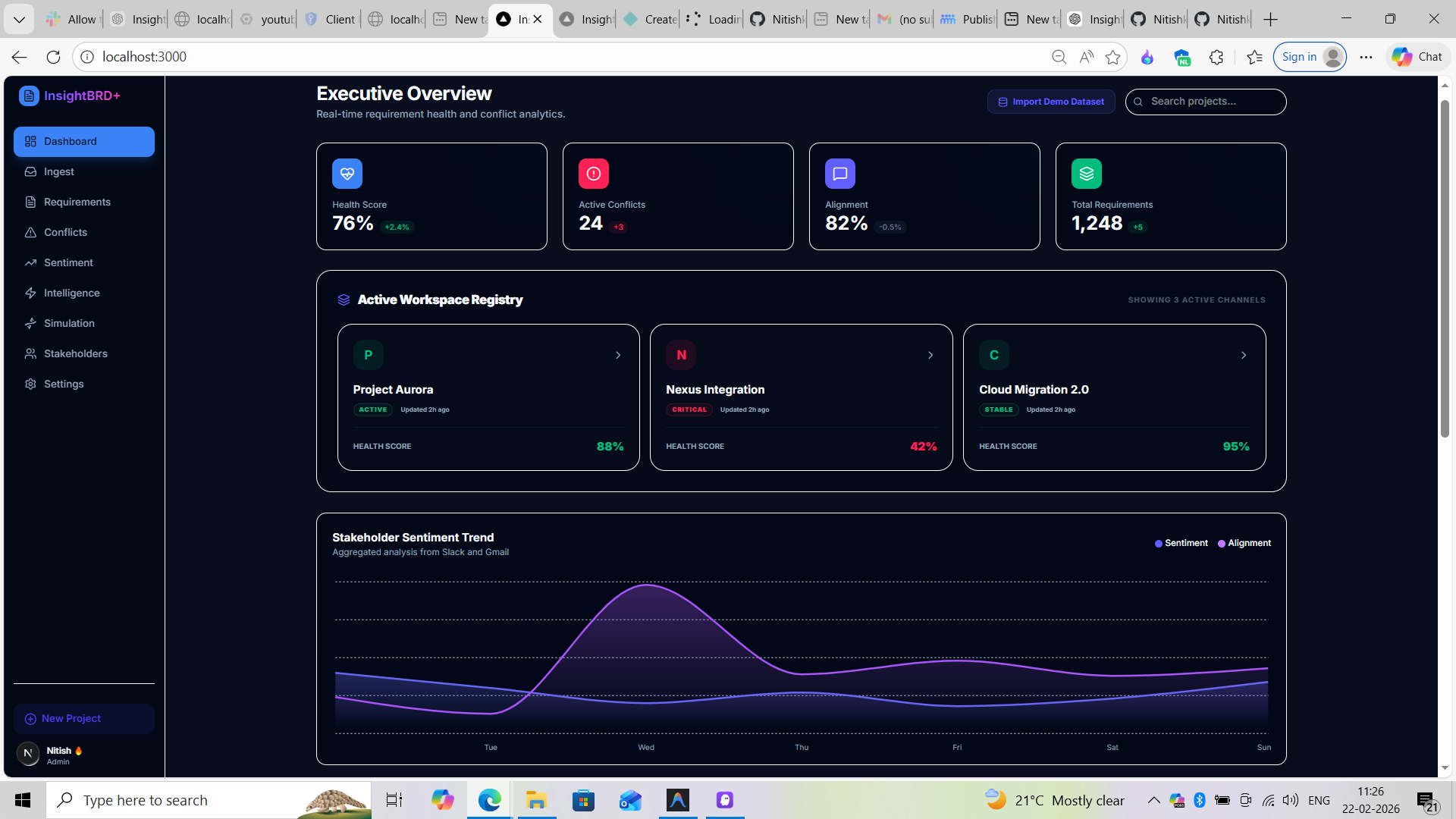 InsightBRD AI-Powered Business Requirement Intelligence Platform