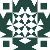 Aniket Pandey
