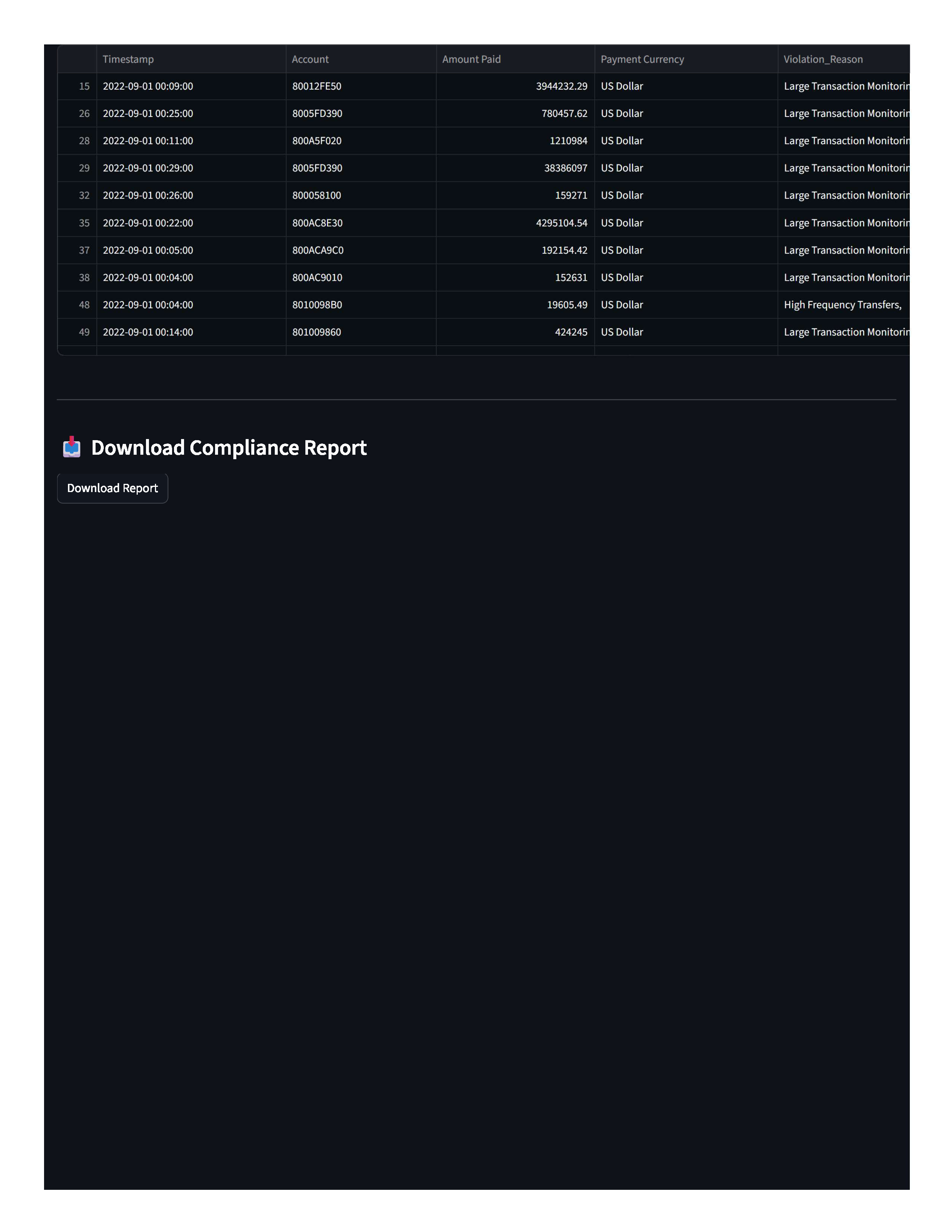  PolicyGuard AI Policy-Driven Compliance Monitoring System