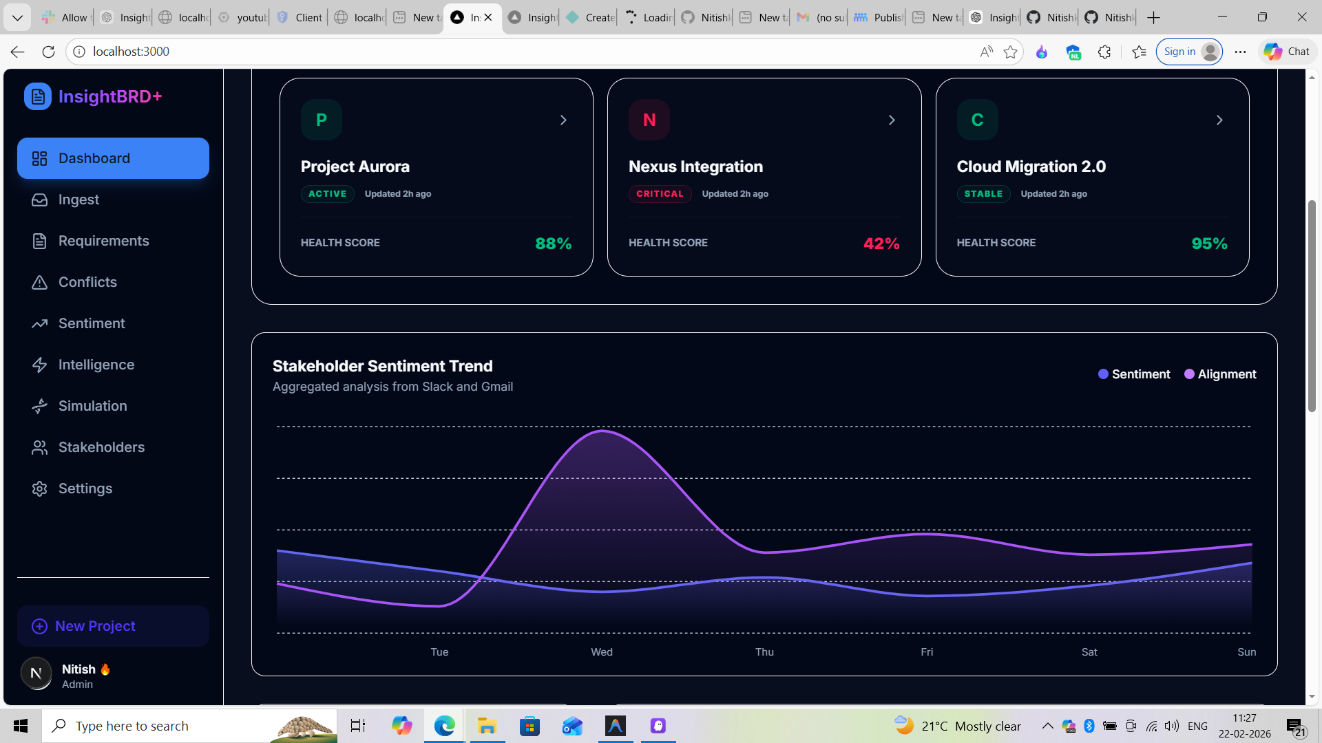 InsightBRD AI-Powered Business Requirement Intelligence Platform