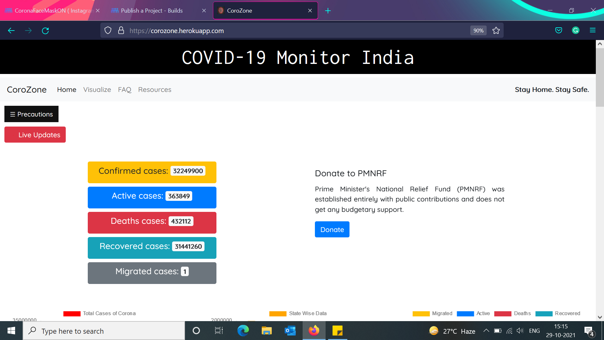 Covid 19 Monitor Covid 19 Monitor