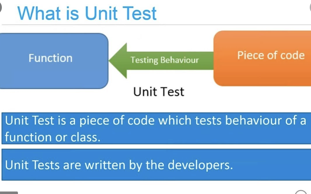 Unit Testing, How and Why&nbsp;?