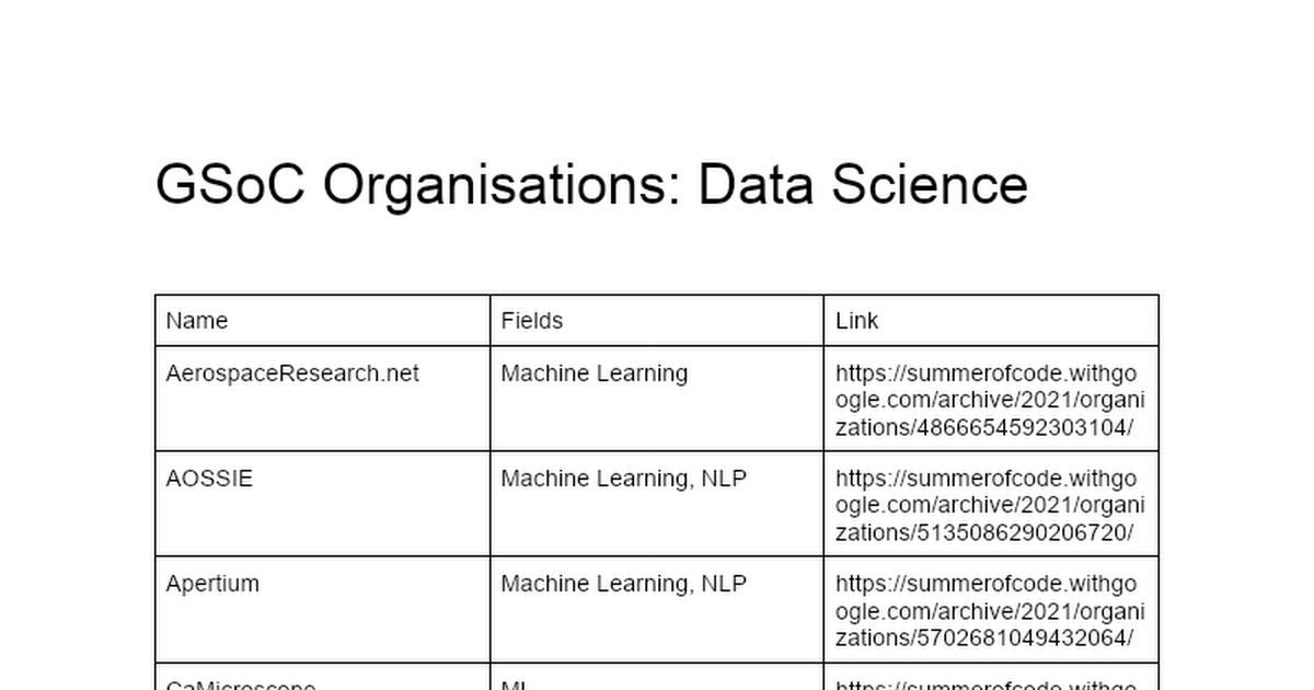 GSoC Organisations: Data Science