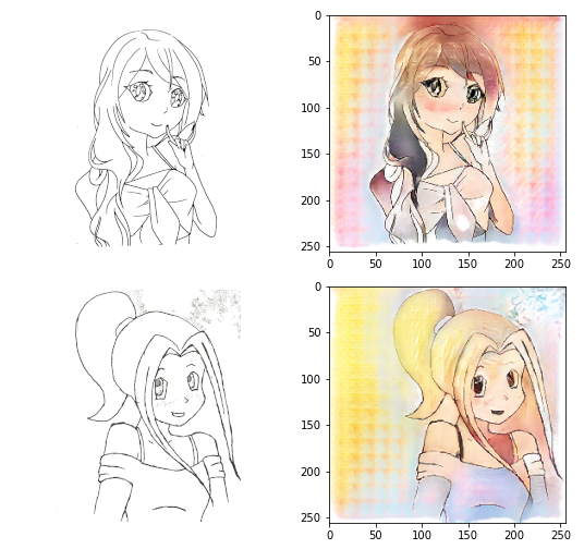 Sketch to Color Image Generation Using Conditional GANs