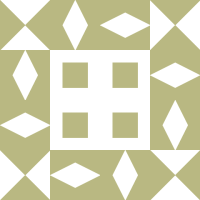 guliarishab88