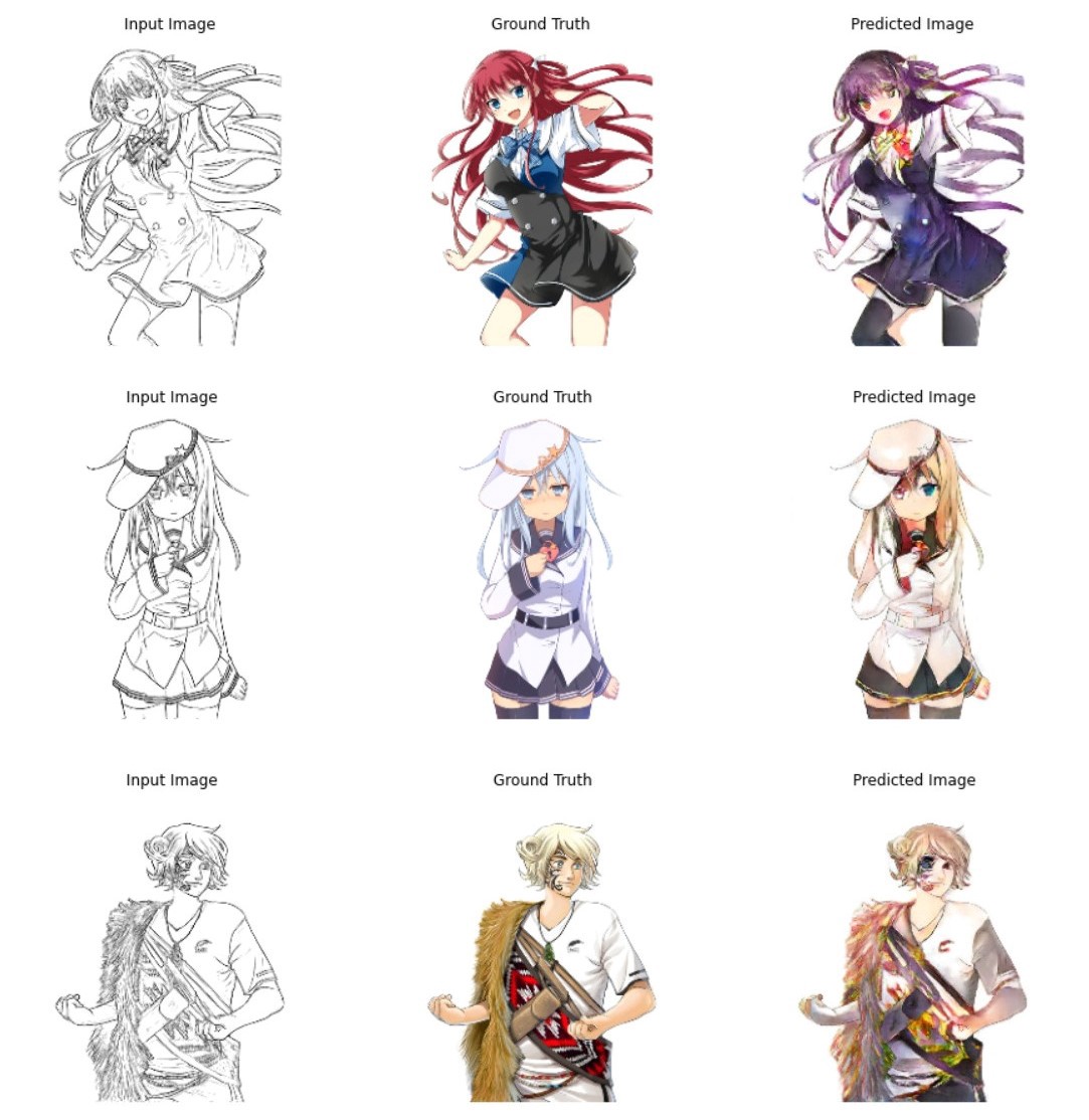 Sketch-to-Color Image Generation | GANs