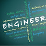 the coder Abhishek