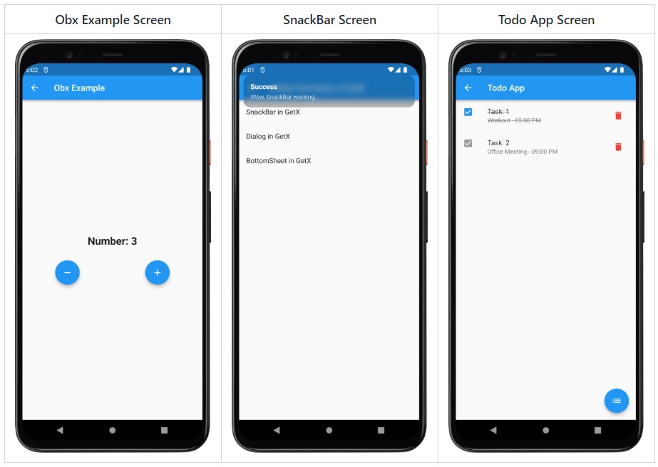 GetX with Flutter