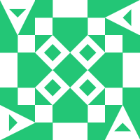 pruthviappu922