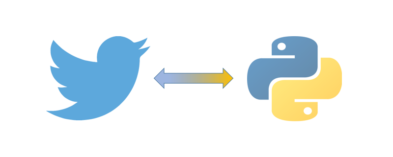 Tweepy_Bot