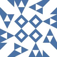 ayan2015786