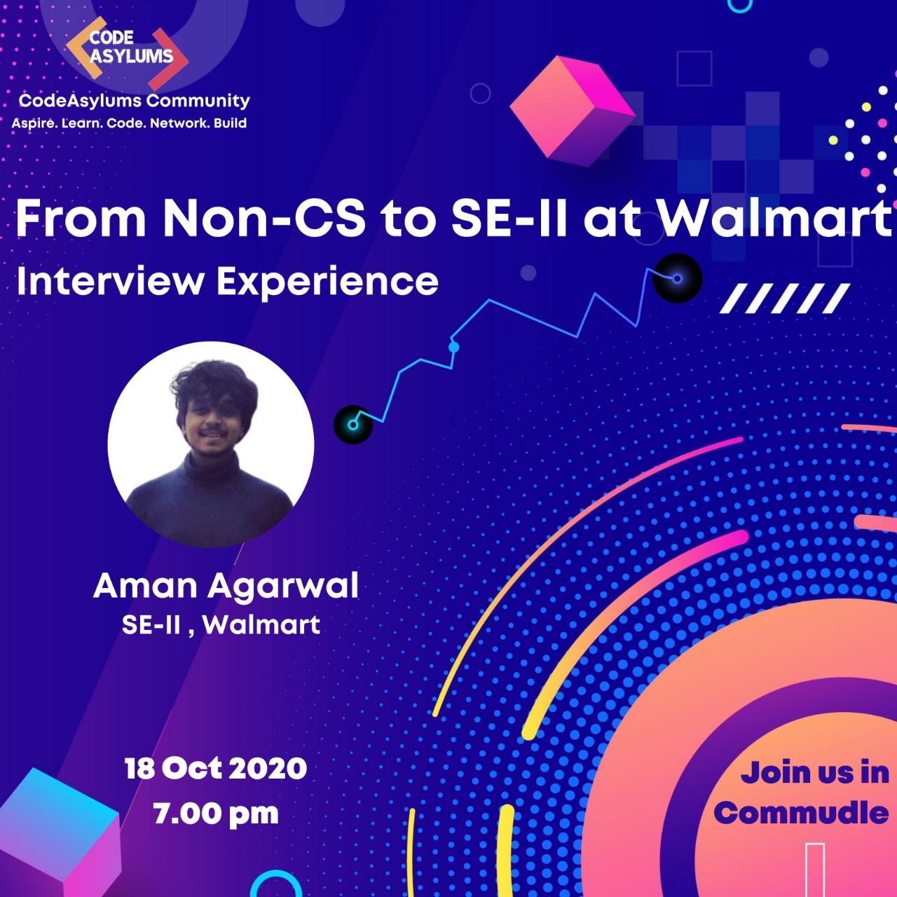 [Interview Experience] <> From Non-CS to SE-II at Walmart 