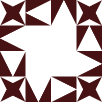 harshshivp