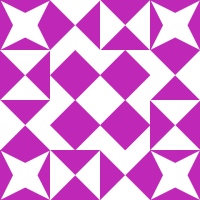 anandesh
