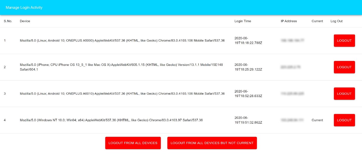 How to manage login activity using JWT in NodeJs
