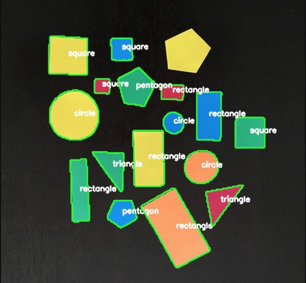 Detecting Geometrical Shapes in an image using OpenCV