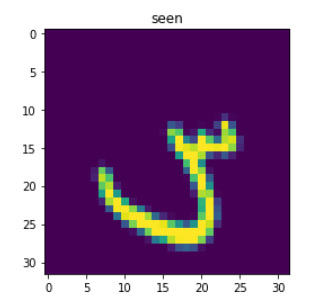 Arabic Handwritten Character Recognition