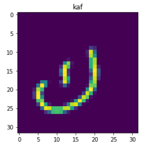Arabic Handwritten Character Recognition