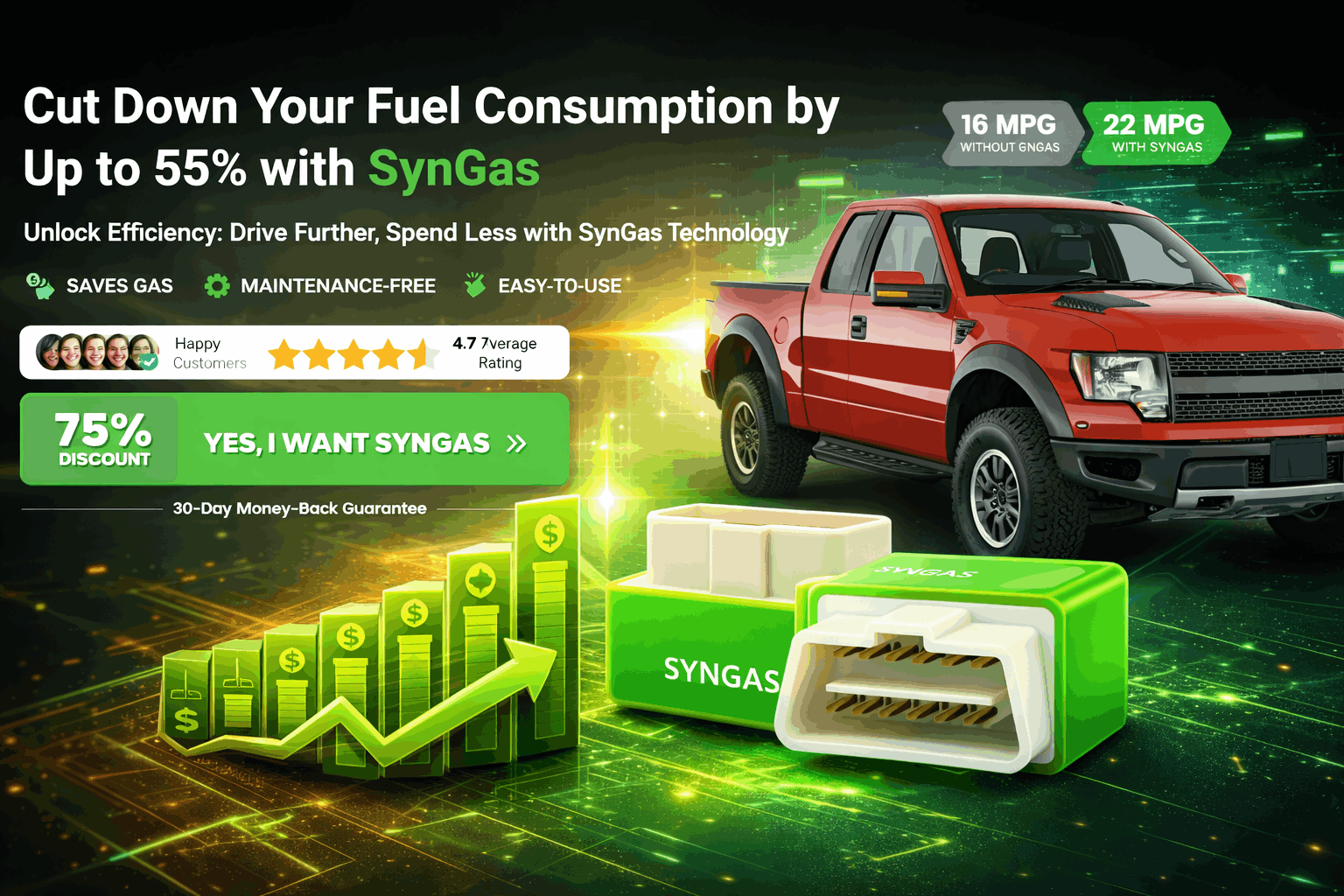 Alles wat je moet weten over de SynGas OBD-chip voor een lager brandstofverbruik. Alles wat je moet weten over de SynGas OBD-chip voor een lager brandstofverbruik.