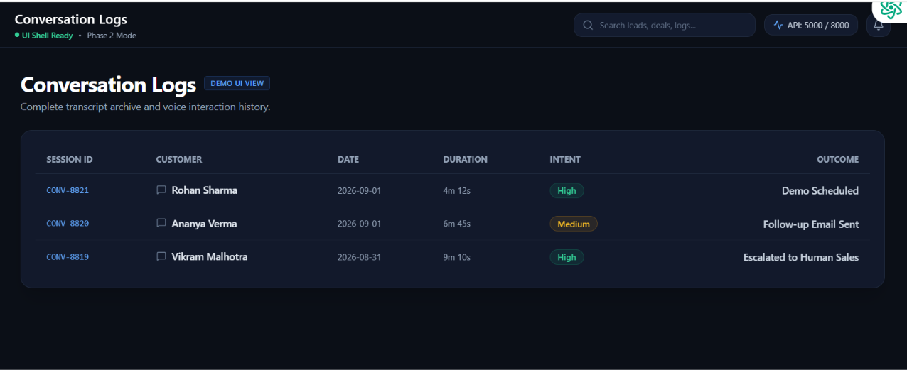 DealPilot AI DealPilot AI