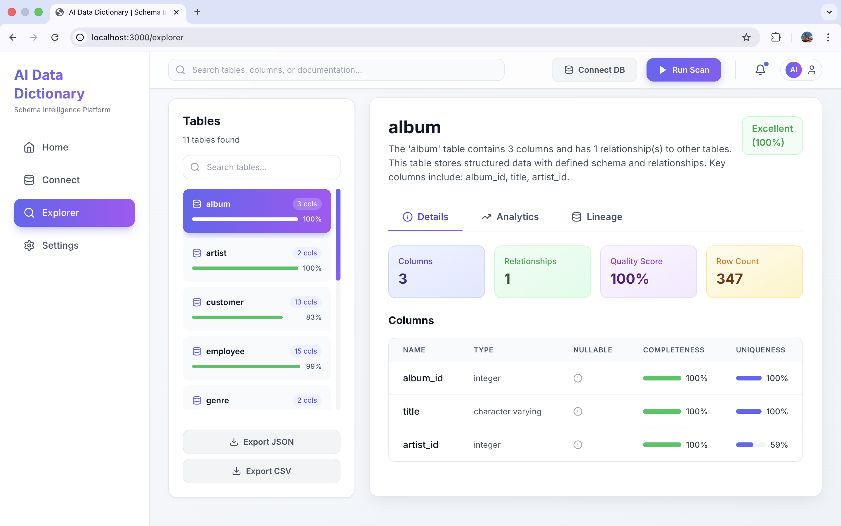 Intelligent Data Dictionary Agent