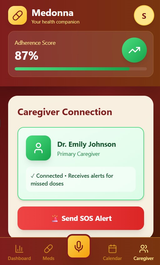 Medonna- Medication Tracker and Reminder