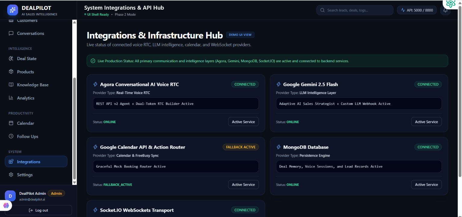 DealPilot AI DealPilot AI