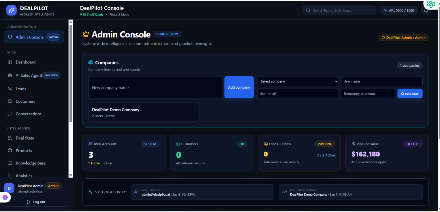 DealPilot AI DealPilot AI