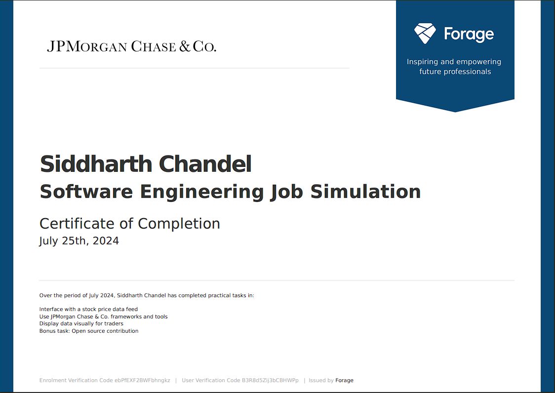 Completed my first virtual internship with JPMorganChase | Siddharth Chandel posted on the topic | LinkedIn