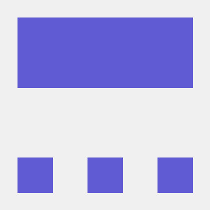 priyanshu-lgtm - Overview