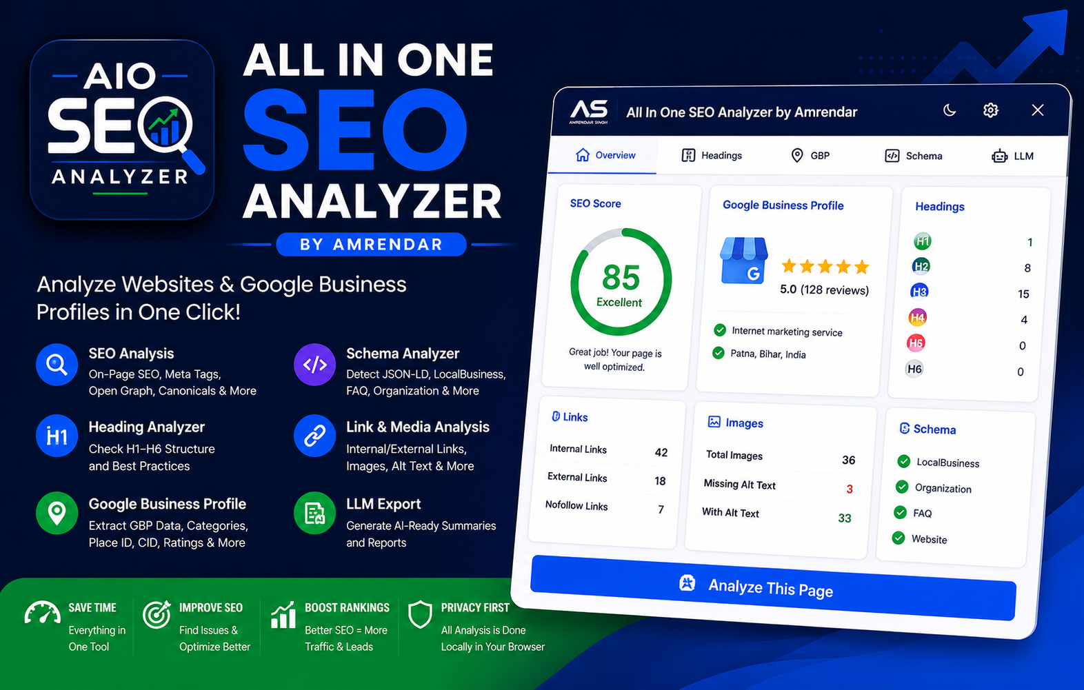 All In One SEO Analyzer by Amrendar