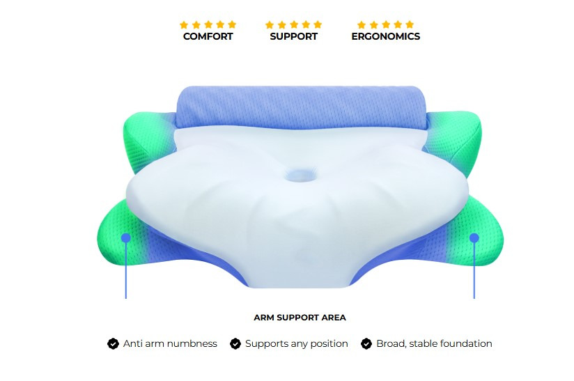 Melara Apex Pillow 台灣官方™ – 真實顧客評價與體驗