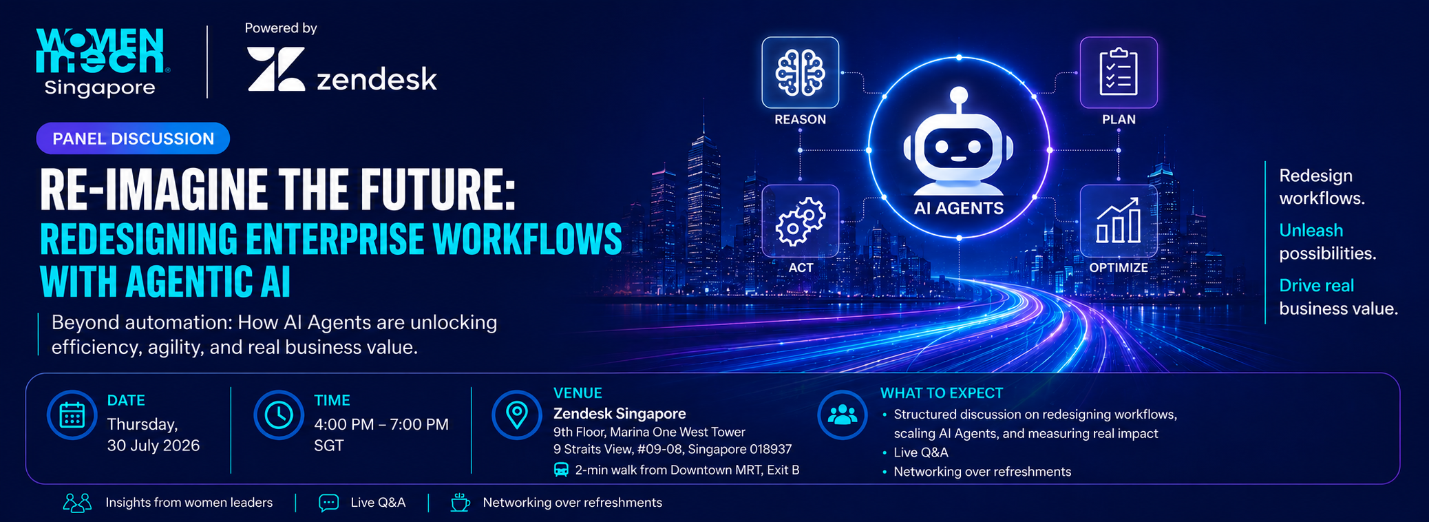Re-imagine the Future: Redesigning Enterprise Workflows with Agentic AI Re-imagine the Future: Redesigning Enterprise Workflows with Agentic AI