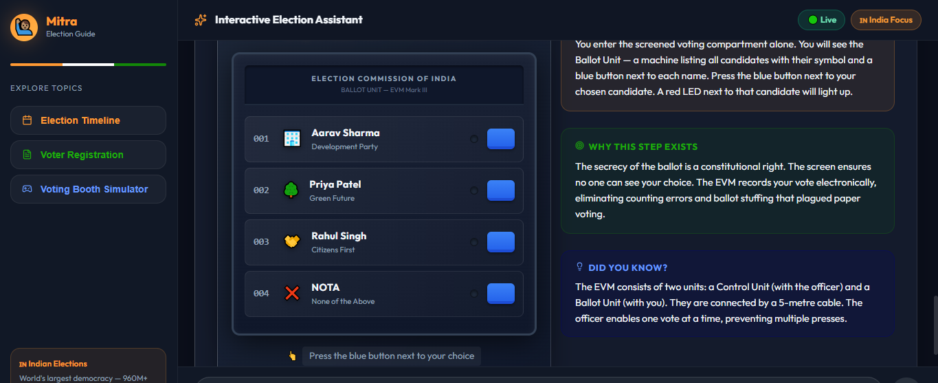 Uphaar – Smart Election Education & Awareness Platform
