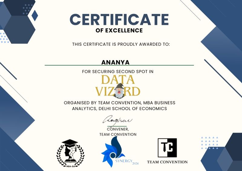 Ananya Singh on LinkedIn: #dataanalytics #datavisualization #competitionsuccess #teamwork…