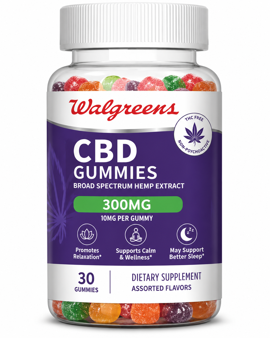 Walgreens CBD Gummies