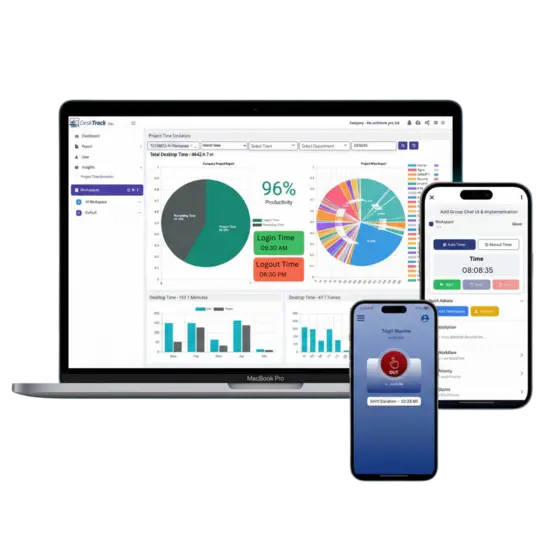 AI-Powered Employee Productivity & Time Tracking Dashboard AI-Powered Employee Productivity & Time Tracking Dashboard