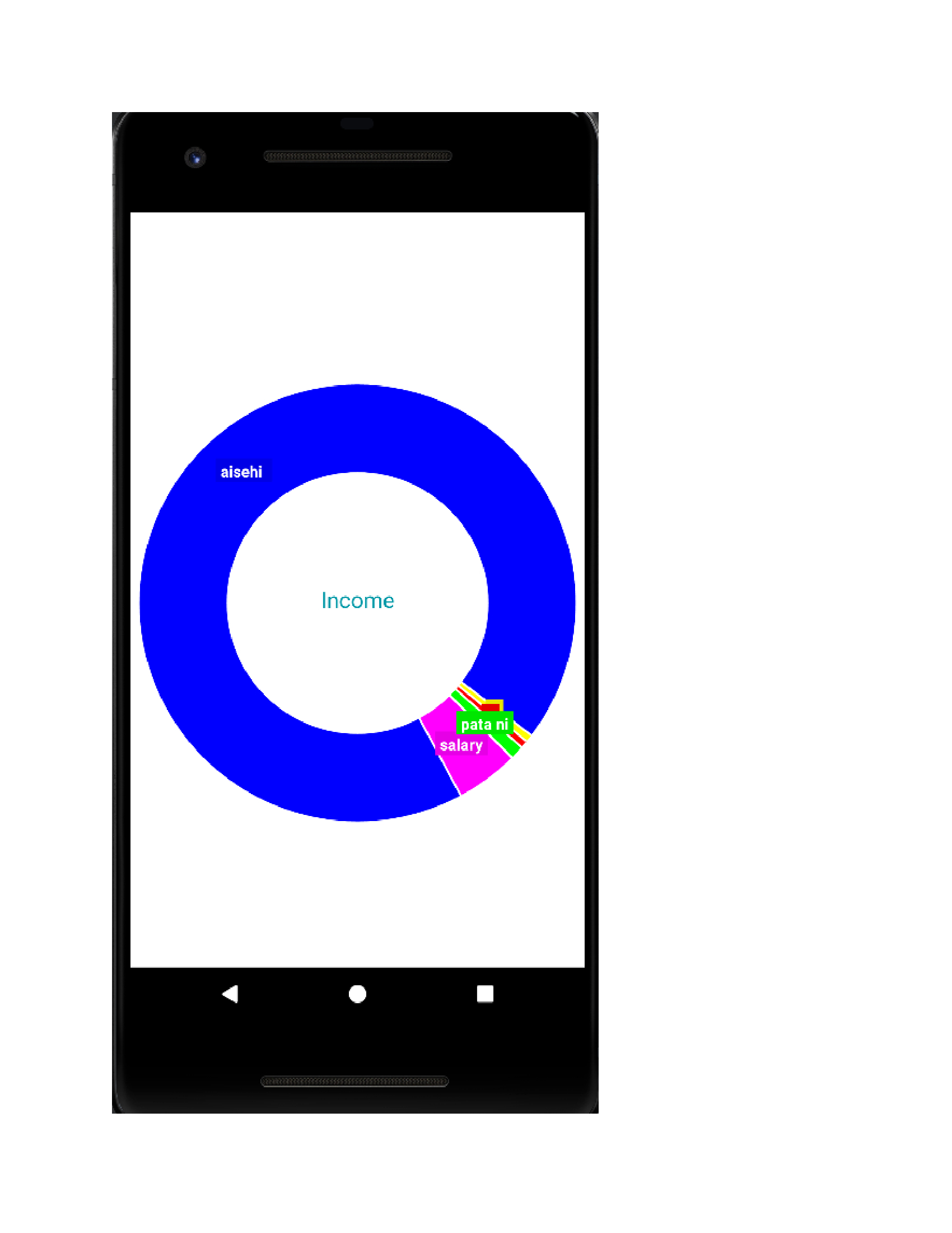 Expenses Management System 