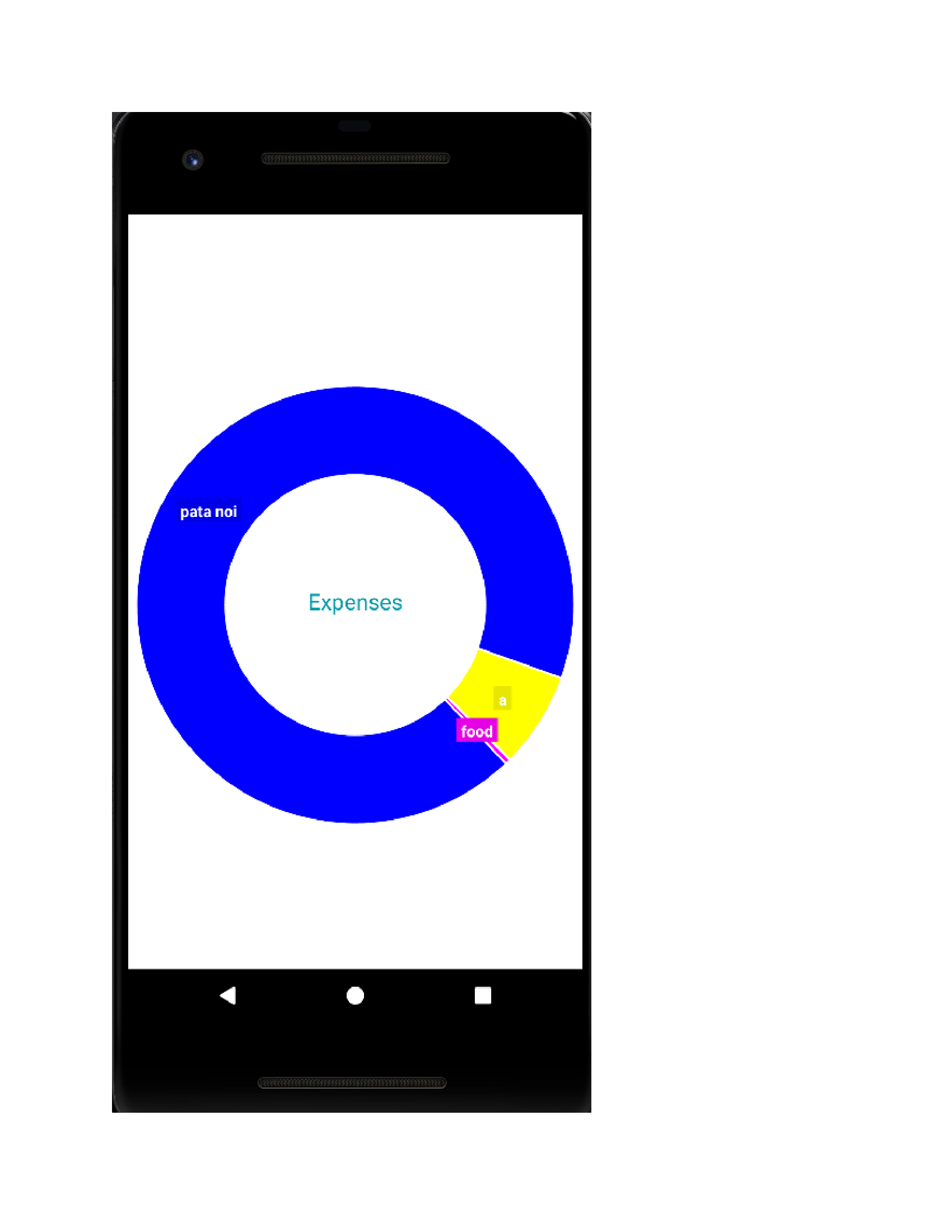 Expenses Management System 