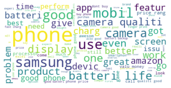 Sentiment Analysis On Amazon Customer Reviews Sentiment Analysis On Amazon Customer Reviews