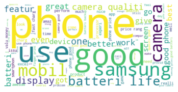 Sentiment Analysis On Amazon Customer Reviews Sentiment Analysis On Amazon Customer Reviews