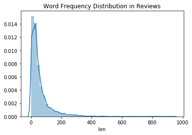 Sentiment Analysis On Amazon Customer Reviews Sentiment Analysis On Amazon Customer Reviews