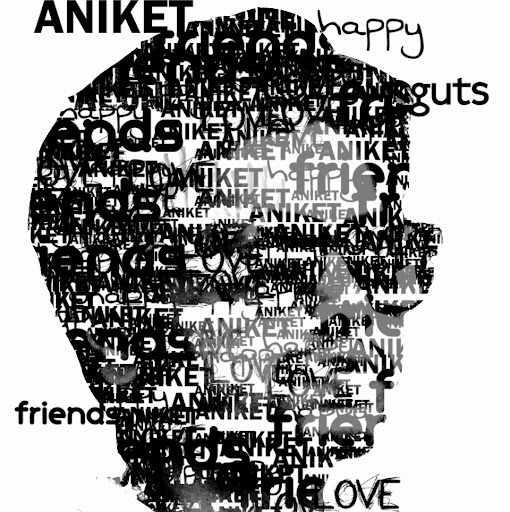 Aniket aggarwal