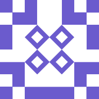prakharpal647