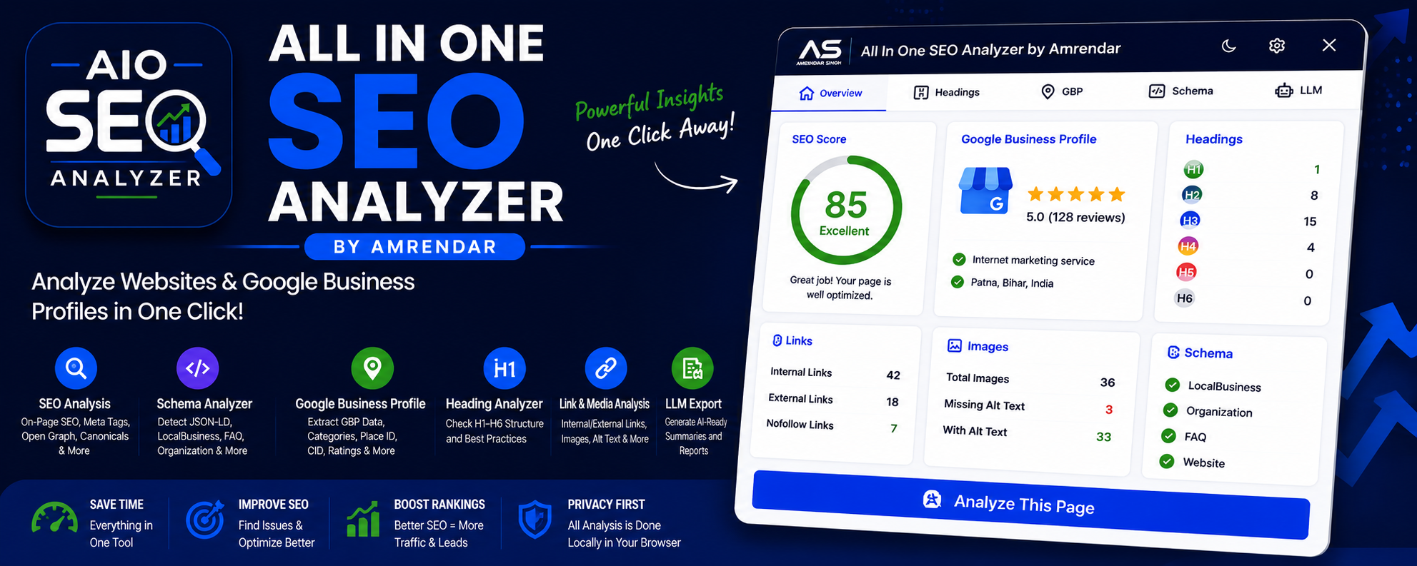 All In One SEO Analyzer by Amrendar