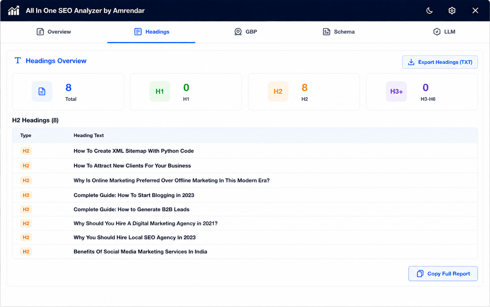 All In One SEO Analyzer by Amrendar