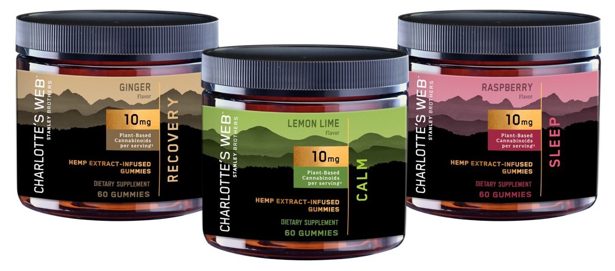Charlottes CBD Gummies