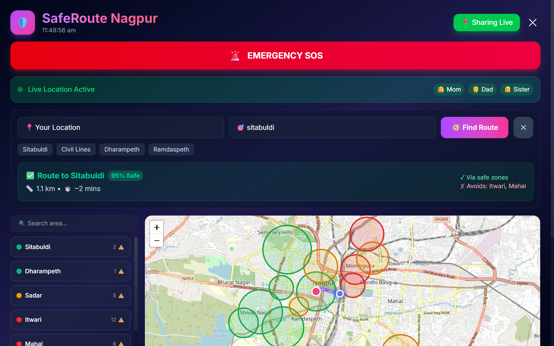 CityWatch - AI Urban Safety Platform